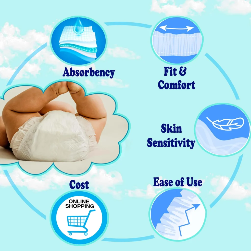 Best Baby Diapers in 2025 – Top Brands for Comfort & Leak Protection 2 best baby diapers