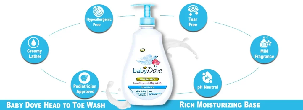 Best Baby Body Wash