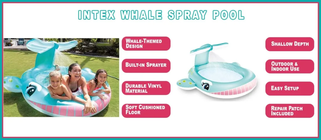 Best Bath Tub For Baby