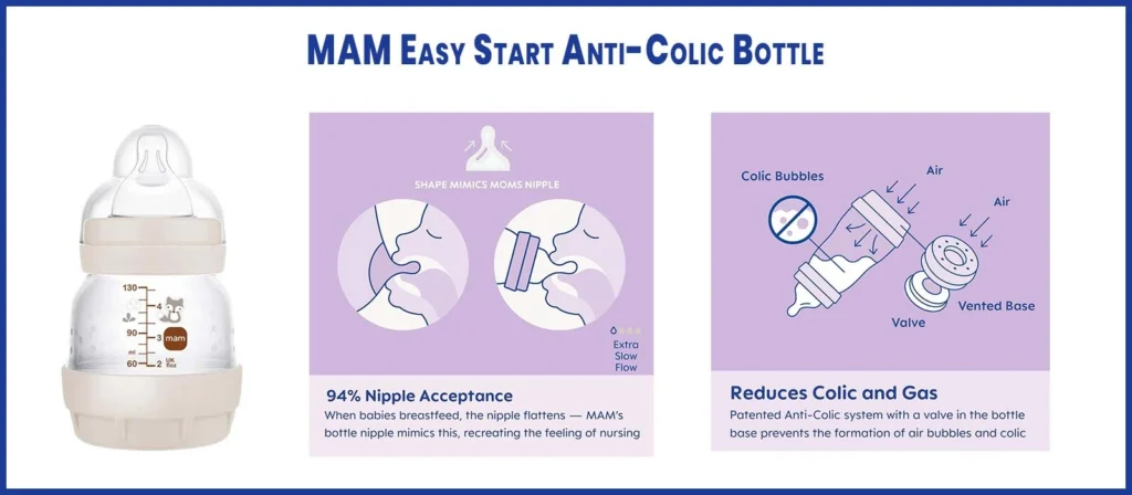 feeding bottle for baby 